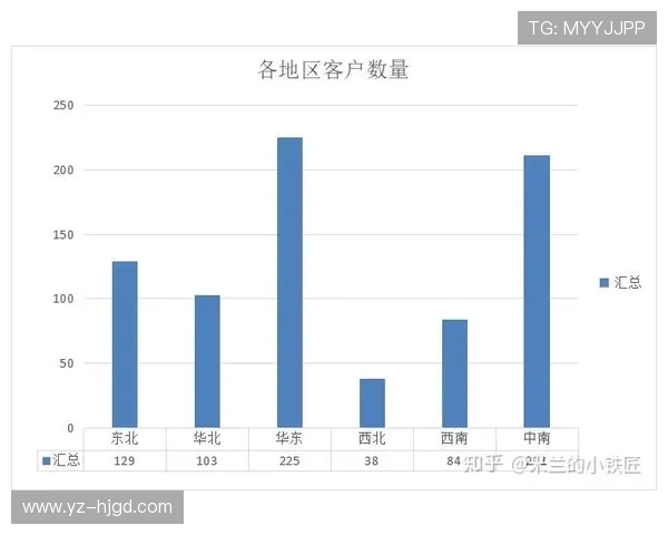 广州极限运动队耐力表现数据分析与训练策略探讨