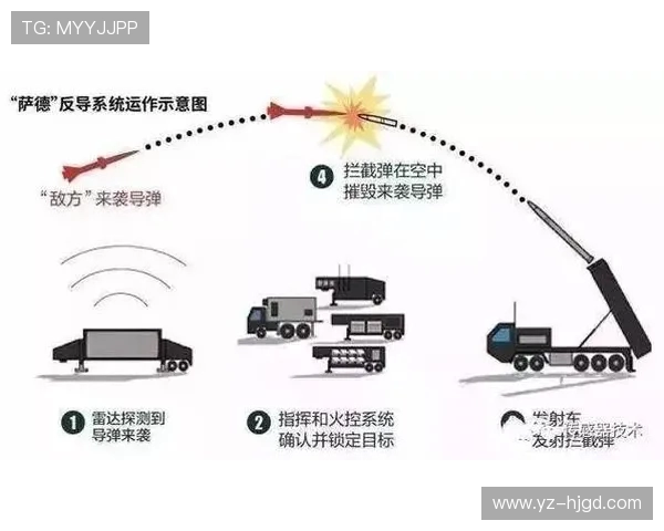 广州羽毛球队区域防守战术解析及其在比赛中的应用与影响