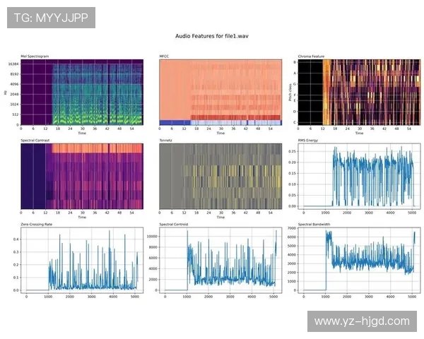 武汉街舞队实力深度解析:各队风格与技巧的全面对比分析 武汉街舞队实力深度解析:各队风格与技巧的全面对比分析
