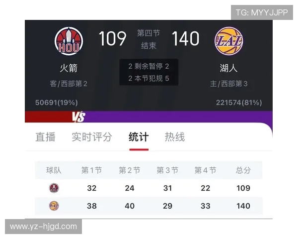 火箭对湖人精彩比赛录像观看指南与分析分享