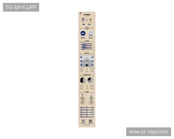 上海篮球队近期状态分析与未来发展展望