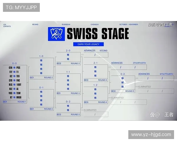 全球总决赛分析：TES战队技术水平的深度剖析与表现评估