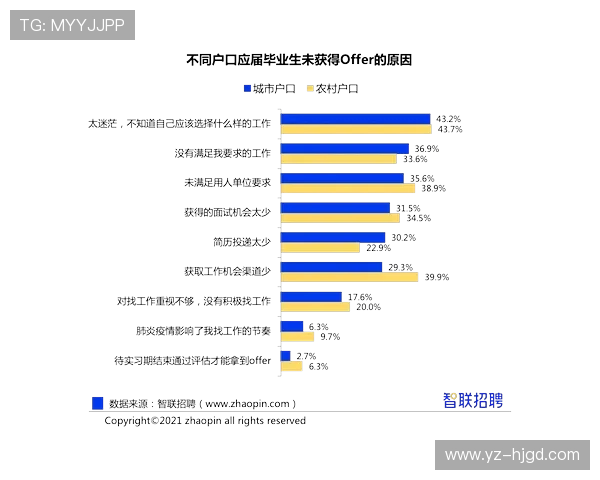 成都极限运动队协作能力深度对比与分析探讨